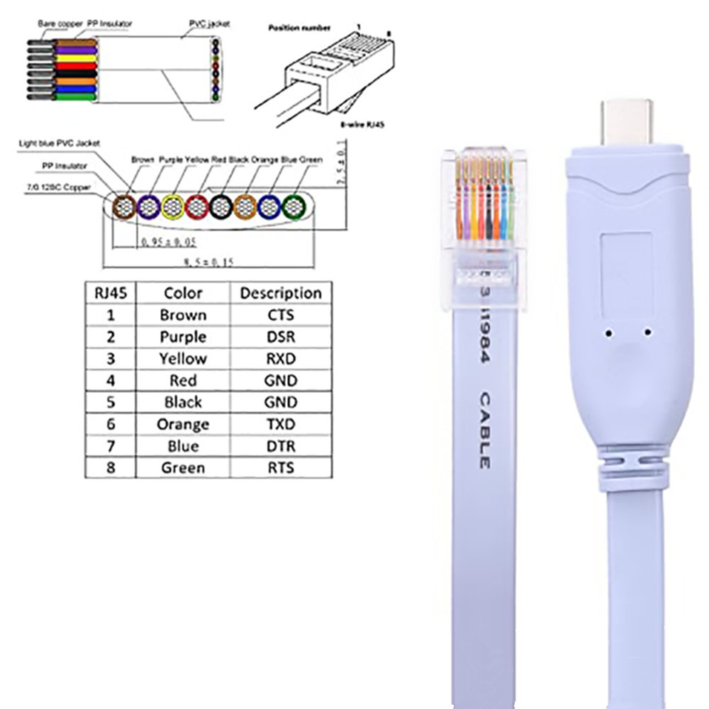 USB-C Cisco Console Cable USB  - Laptop Accessories Essential 리뷰 및 가격