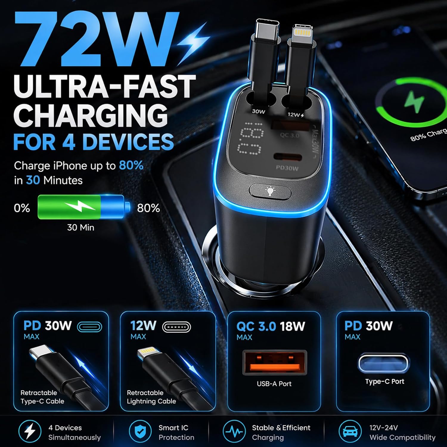 Motriva Store 72W Retractable  - Laptop Accessories Essential 리뷰 및 가격